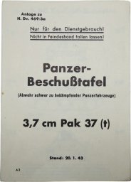 Panzer-Beschußtafel 3,7 cm Pak 37 (t) (Czech)