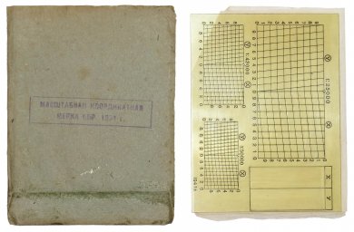 Scale coordinate measure tool of the 1934 model